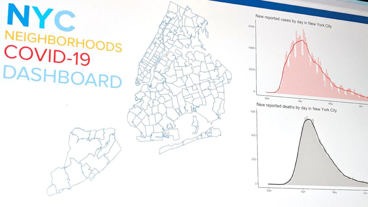COVID-19 Dashboard Tracks Pandemic in NYC | Columbia Public Health ...
