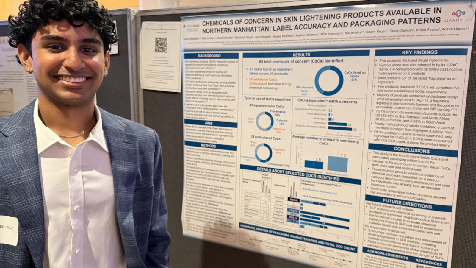 Karthik Mahakala at Research Symposium