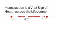 Menstruation is a Vital Sign of Health across the Lifecourse