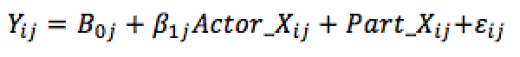 Dyadic Data Analysis | Columbia University Mailman School of Public Health