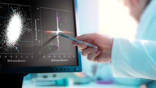 Public Health Data Science | Columbia University Mailman School of ...