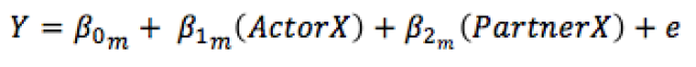 Dyadic Data Analysis | Columbia University Mailman School of Public Health