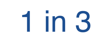 1 in 3