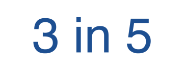 3 in 5